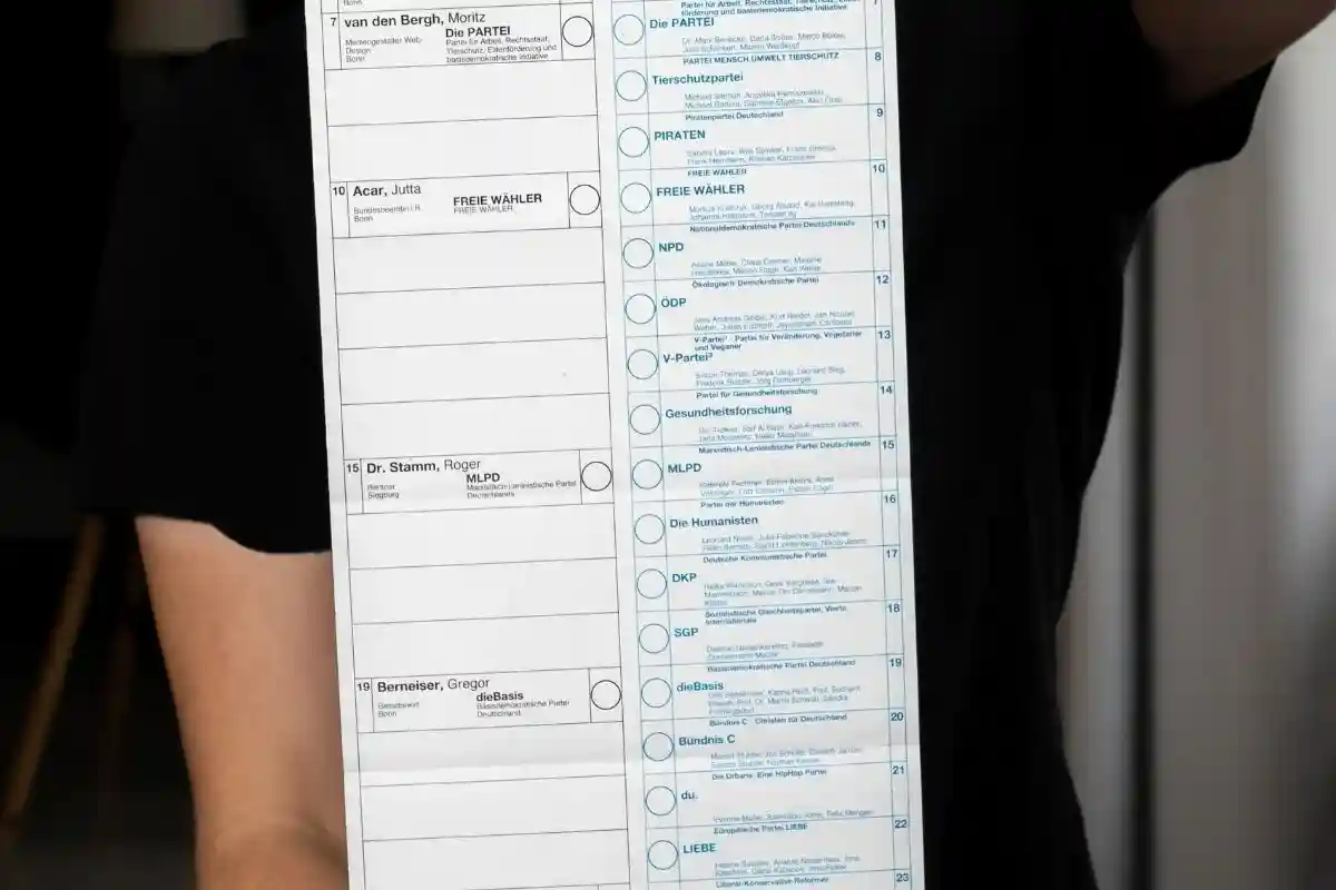Бюллетень для голосования в Германии. Фото: Mika Baumeister / unsplash.com