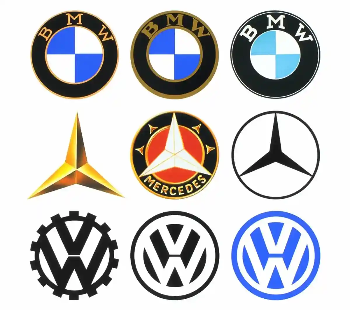 VW BMW Daimler