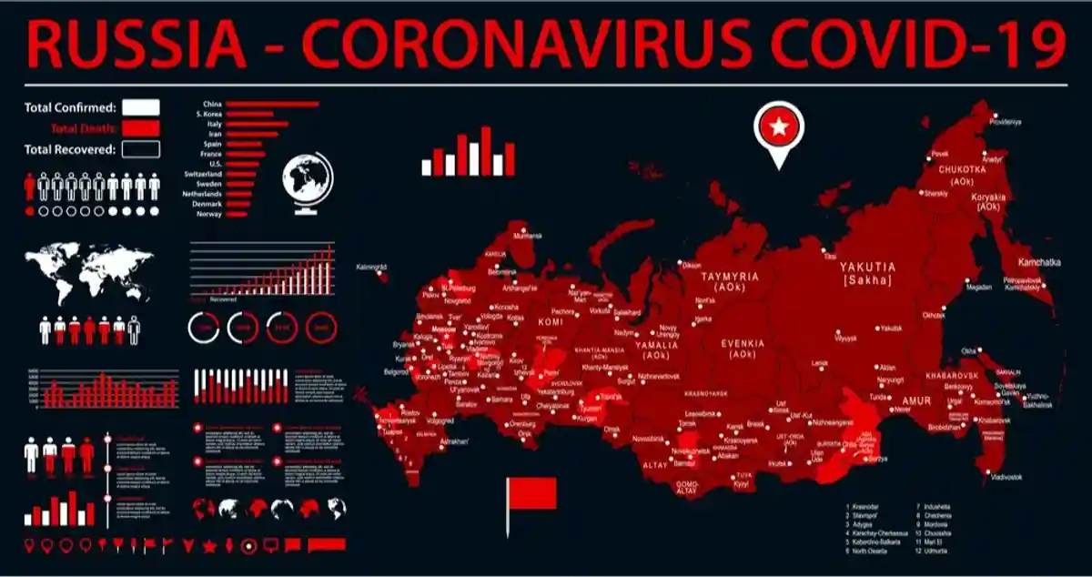Первый случай смерти от коронавируса в России фото 1