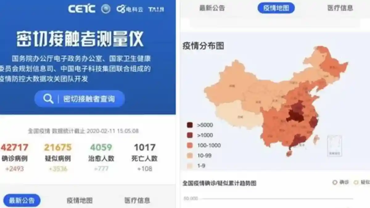 Китайское приложение Детектор близких контактов для борьбы с распространением COVID-19. Фото: скриншот if24.ru
