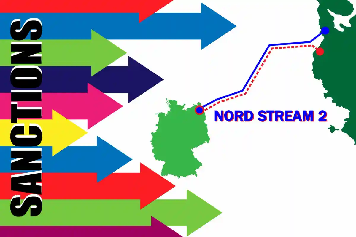 санкции по Nord Stream – 2