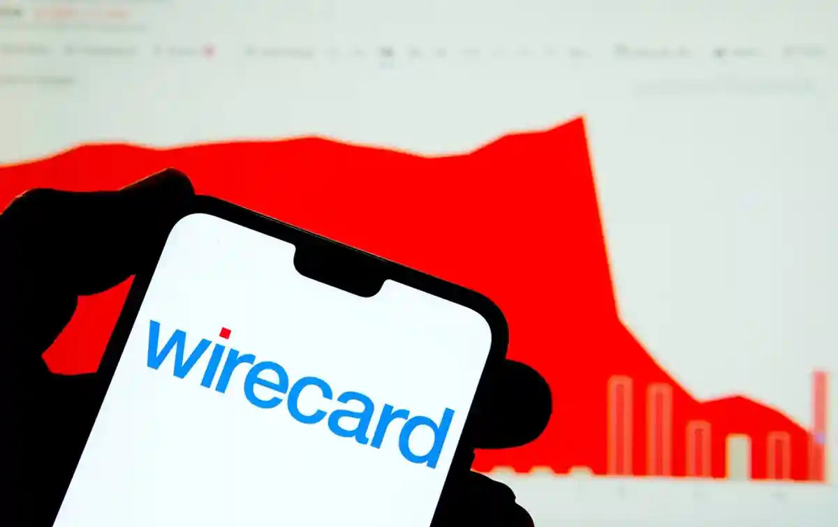 банк Wirecard