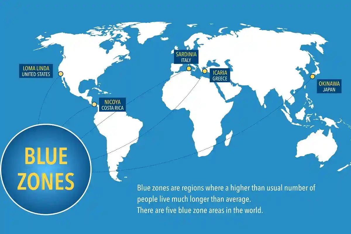Места где люди живут дольше всего, называют Голубыми Зонами. Фото: Dimitrios Karamitros / www.shutterstock.com