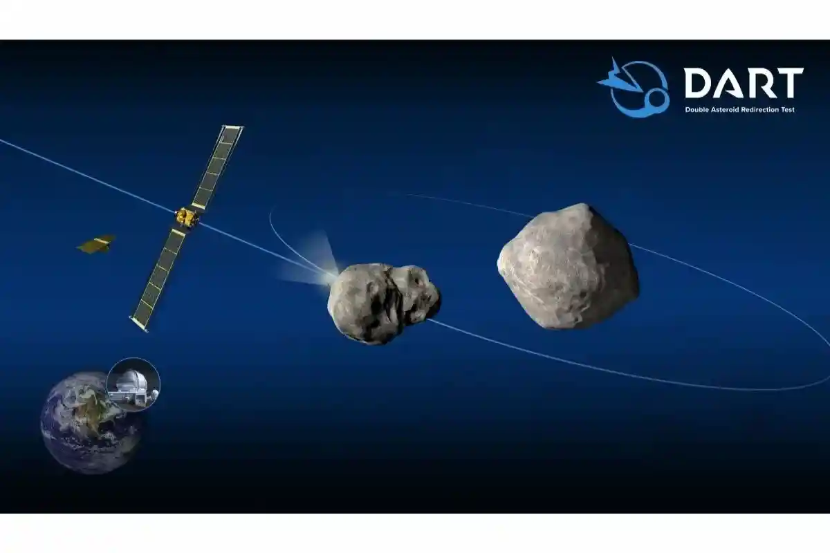 Программа по защите Земли от астероидов DART. Фото: space.com.