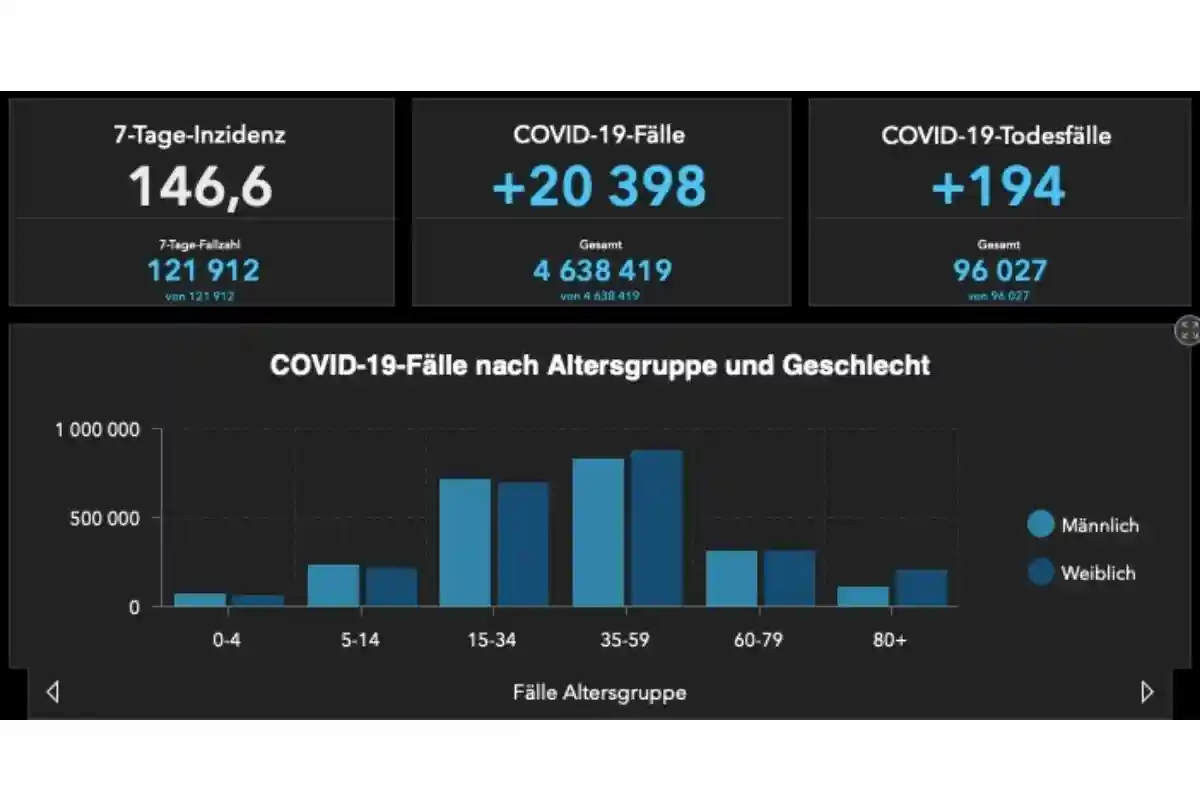 Случаи заболевания COVID-19 за последнюю неделю в Германии. Фото: experience.arcgis.com.