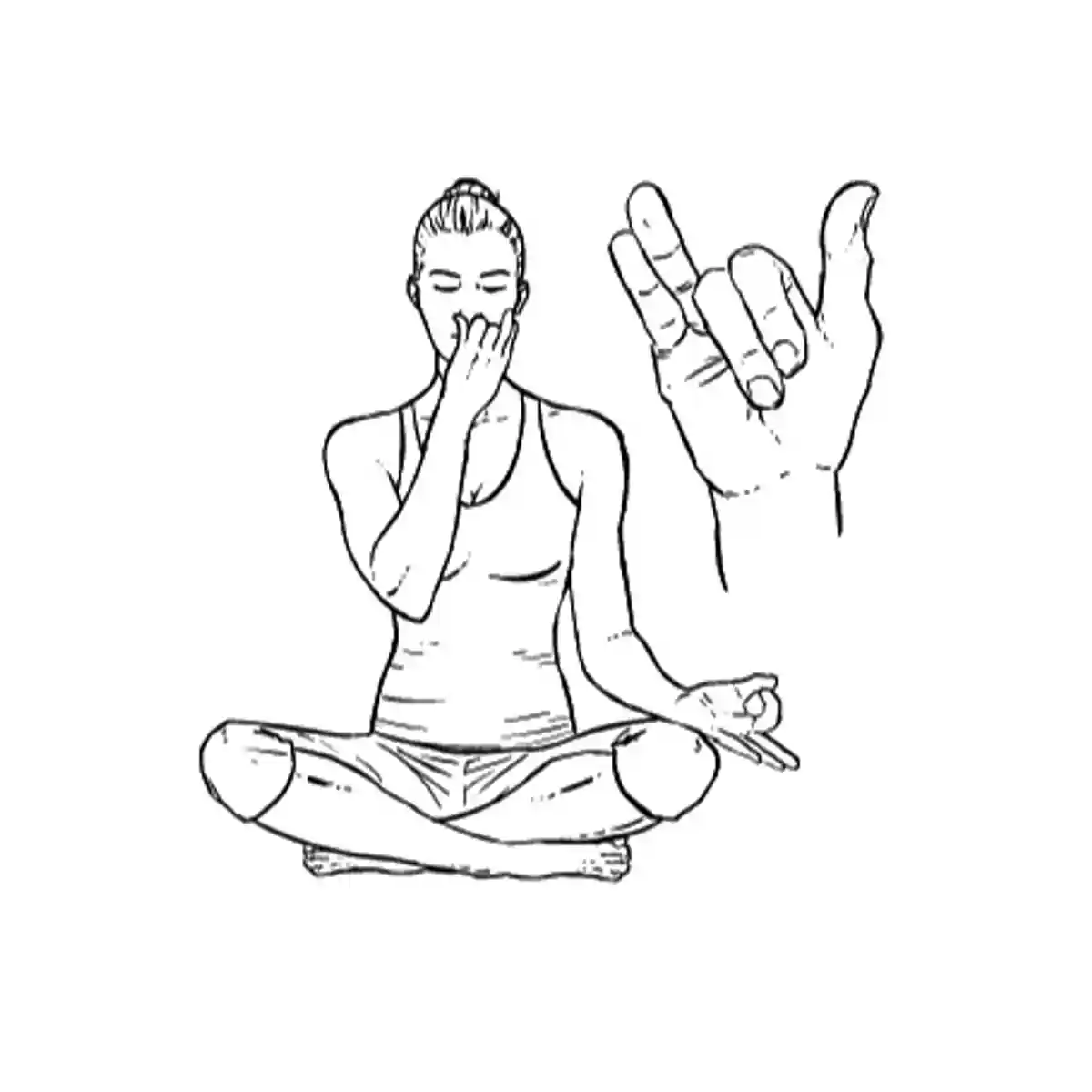 Техника выполнения попеременного дыхания Нади Шодхана. Изначально делаем вдох, например, правой ноздрей, при этом закрывая левую. Фото: yandex.zen