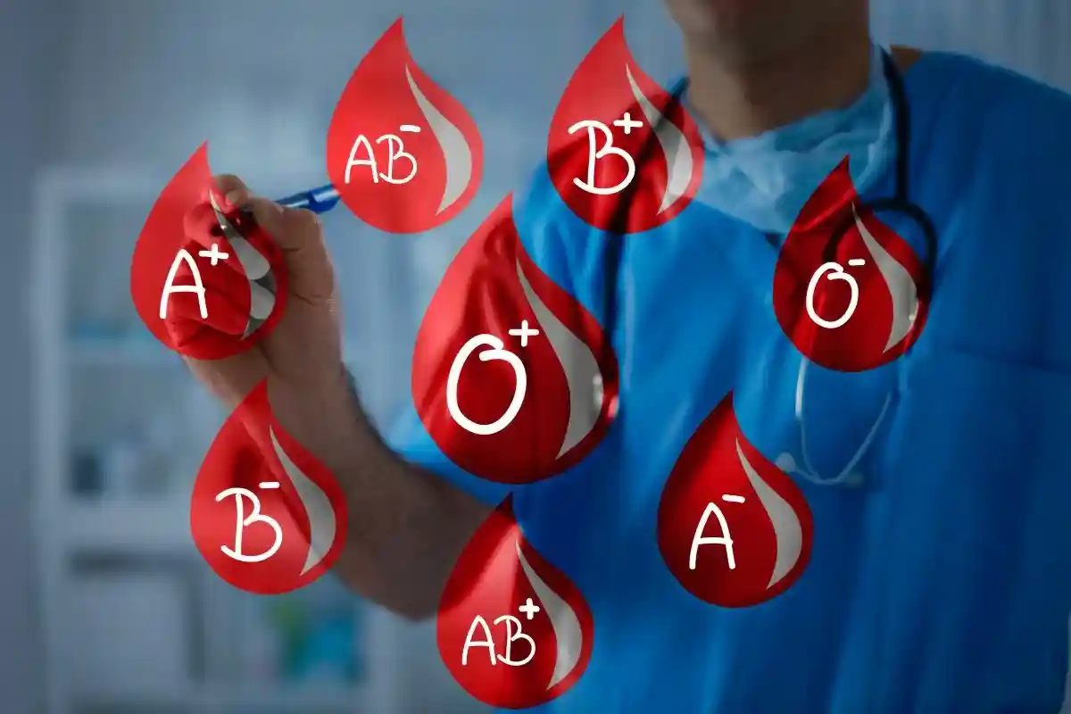 Группа крови может повлиять на риск заражения COVID-19