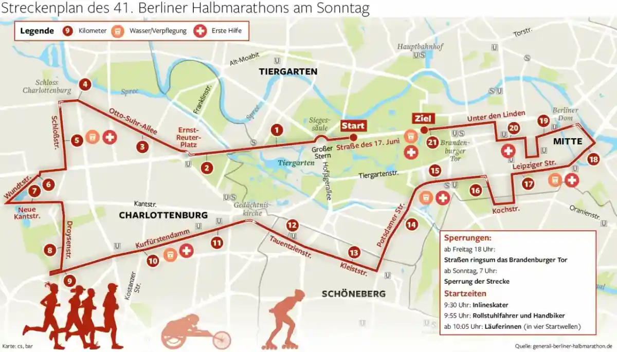 Маршрут Берлинского полумарафона 2022. Фото: generali-berliner-halbmarathon.de