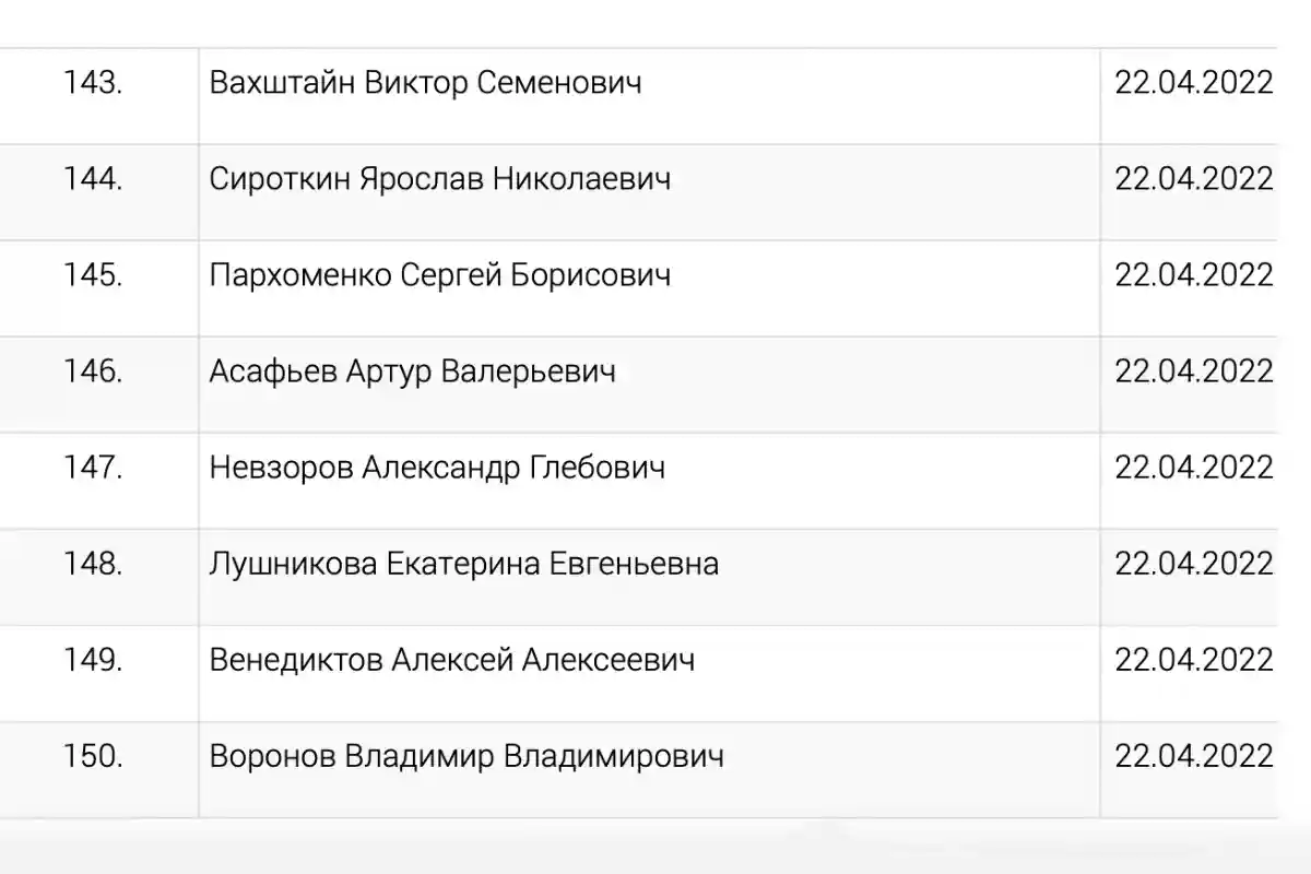 Список иноагентов пополнили Невзоров и Венедиктов. Фото: Скриншот / minjust.gov.ru