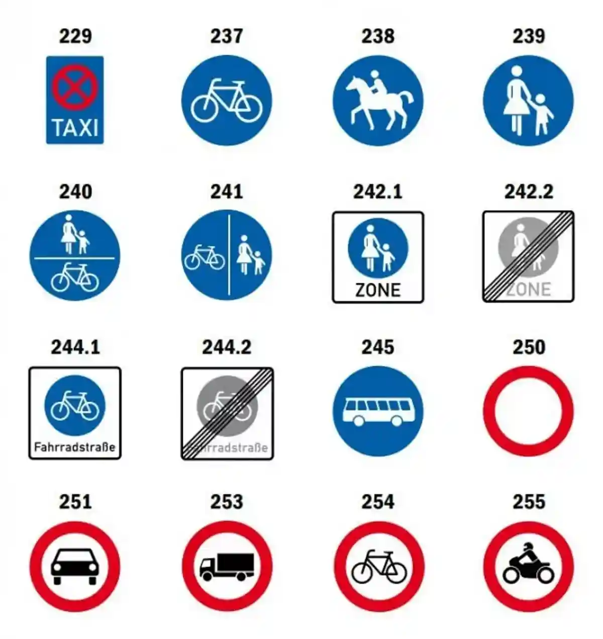 Примеры дорожных знаков в Германии. Фото: ADAC