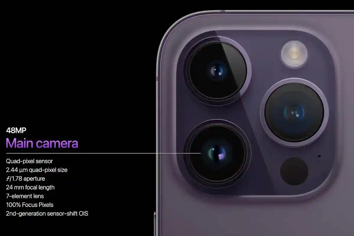 Новая камера 48мп. Скриншот: @ApplePro / twitter