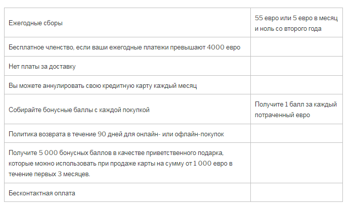 Скриншот / russianvagabond.com