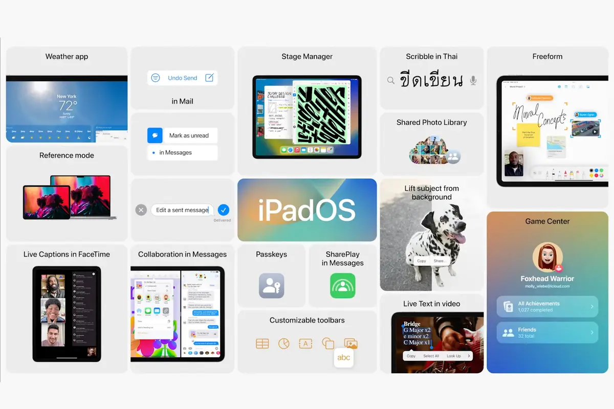 Новые функции iPadOS