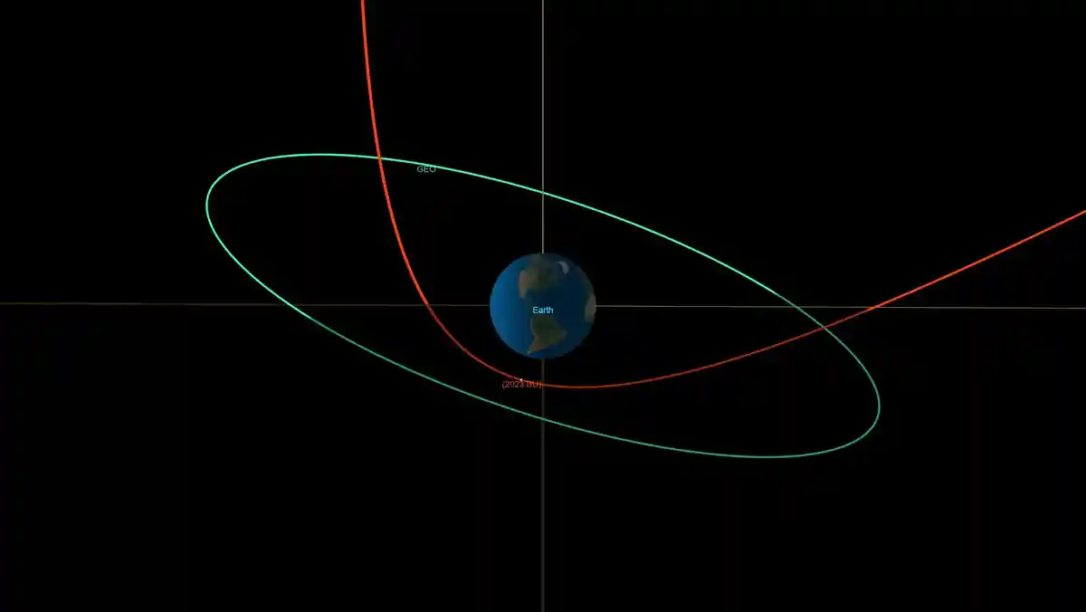 Nasa: этой ночью очень близко к Земле пролетит астероид