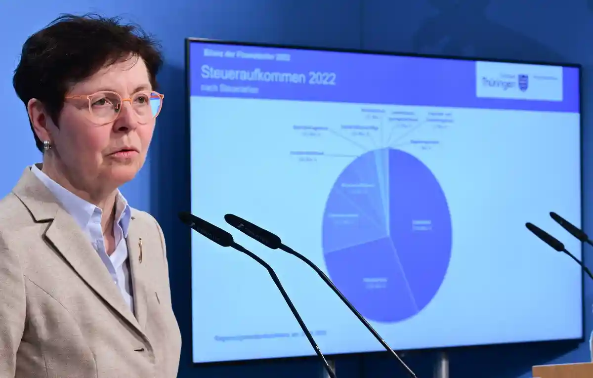 Бухгалтерский баланс налоговых инспекций Тюрингии 2022 год